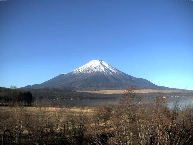 山中湖からの富士山