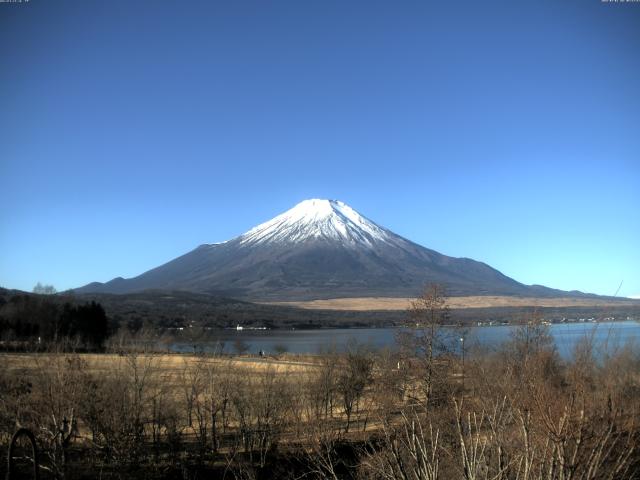 山中湖からの富士山