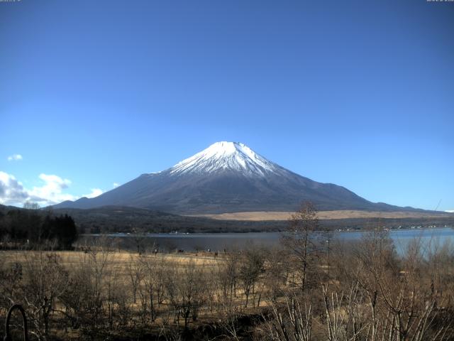 山中湖からの富士山