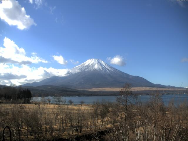 山中湖からの富士山