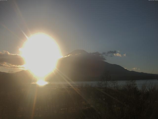 山中湖からの富士山