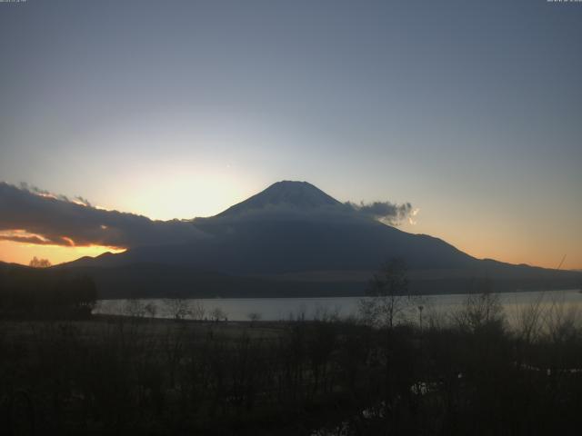 山中湖からの富士山