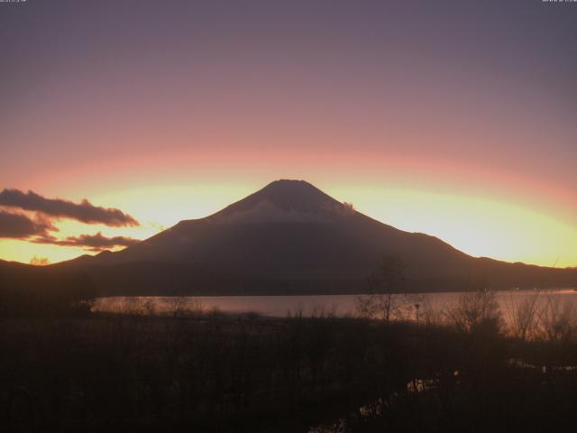 山中湖からの富士山