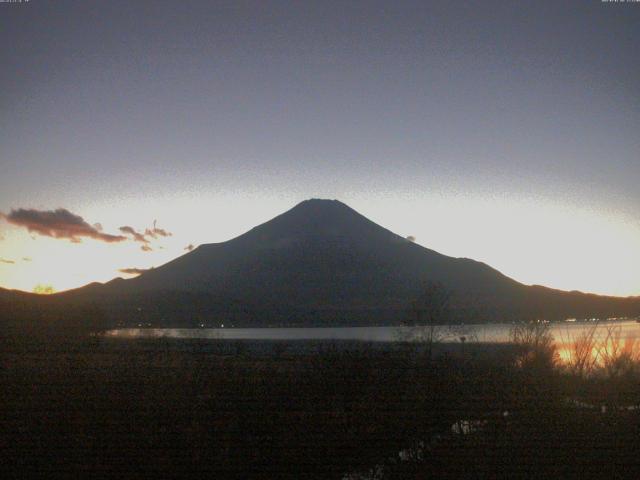 山中湖からの富士山