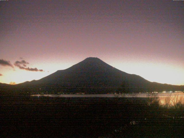 山中湖からの富士山