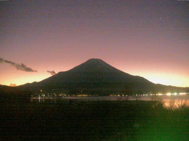 山中湖からの富士山