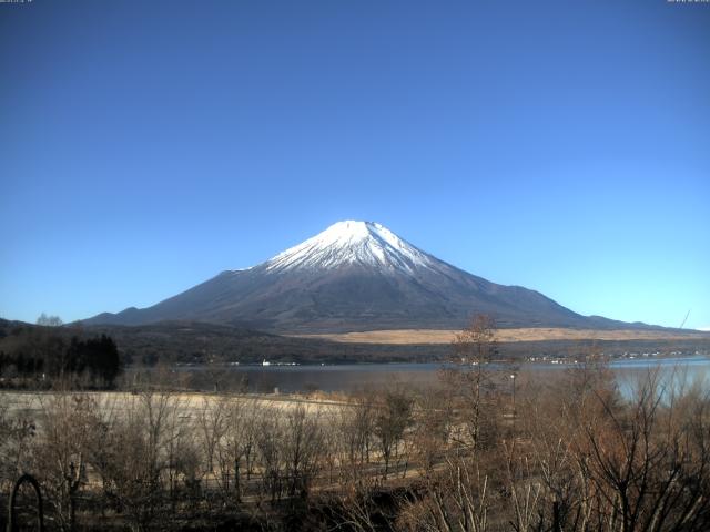 山中湖からの富士山