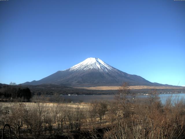 山中湖からの富士山