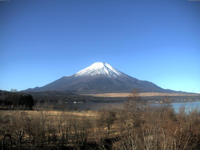 山中湖からの富士山