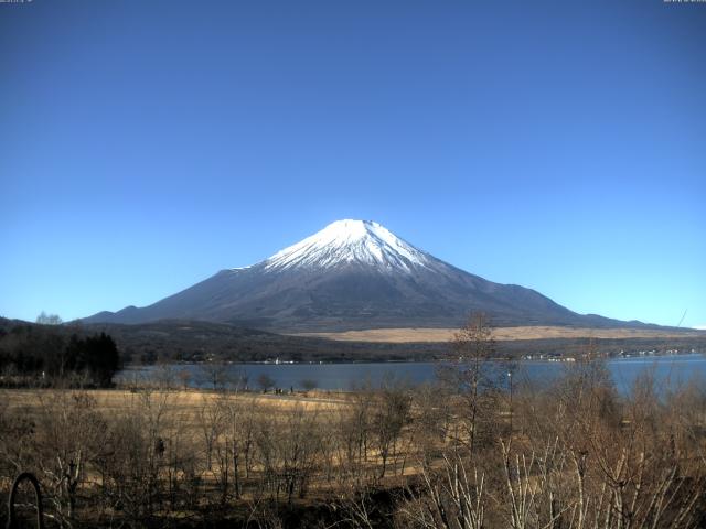 山中湖からの富士山