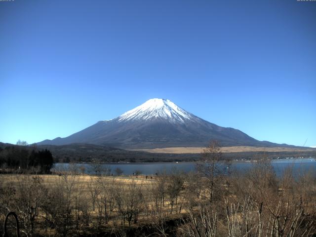 山中湖からの富士山