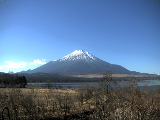 山中湖からの富士山