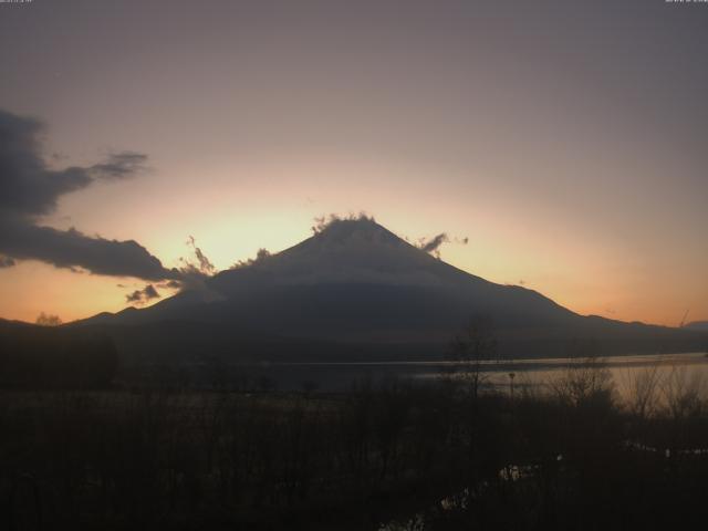 山中湖からの富士山