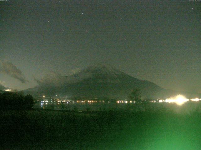 山中湖からの富士山