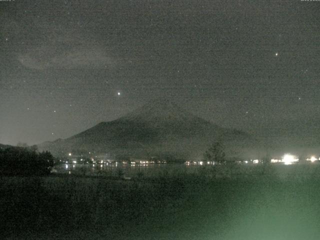 山中湖からの富士山