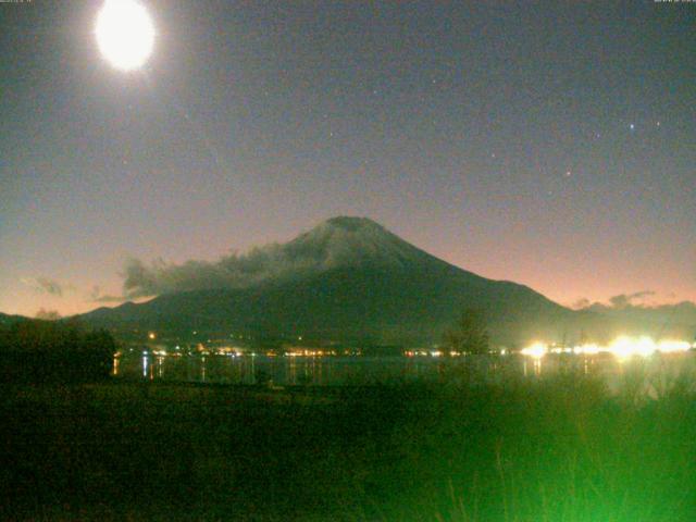 山中湖からの富士山