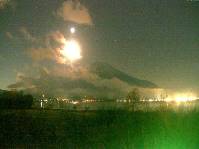 山中湖からの富士山