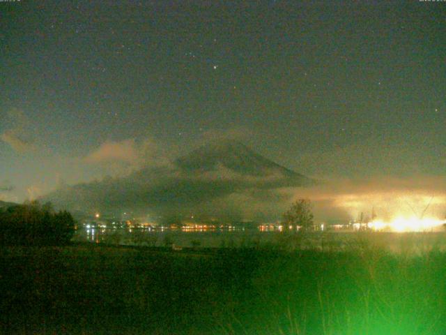 山中湖からの富士山