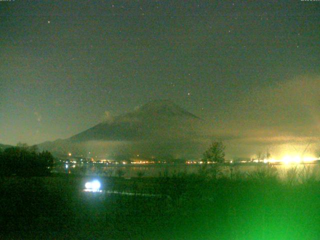 山中湖からの富士山