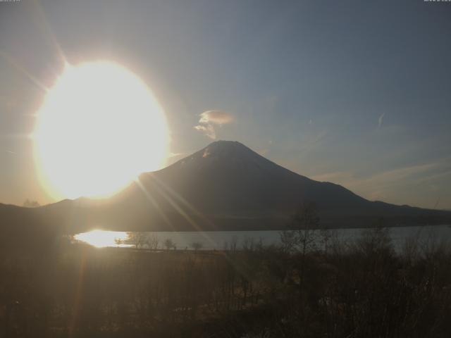 山中湖からの富士山