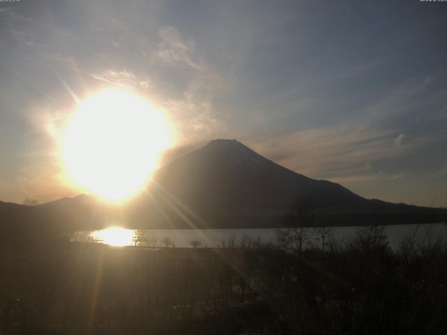 山中湖からの富士山