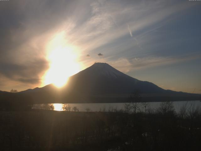 山中湖からの富士山