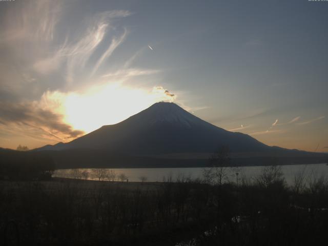 山中湖からの富士山