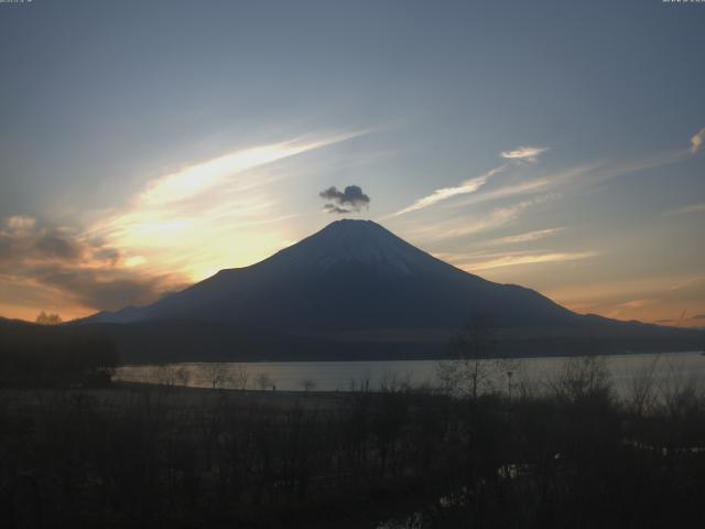 山中湖からの富士山