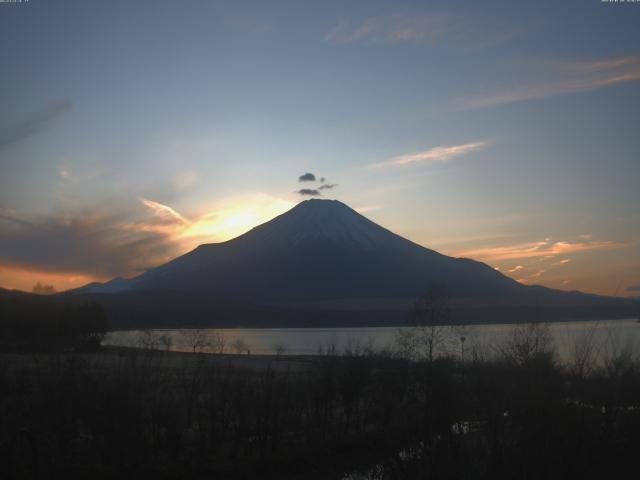 山中湖からの富士山