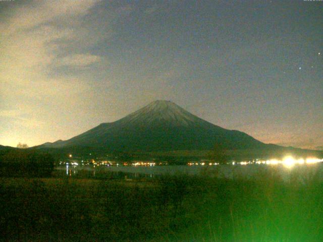 山中湖からの富士山