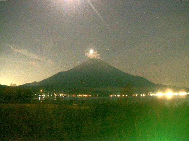 山中湖からの富士山