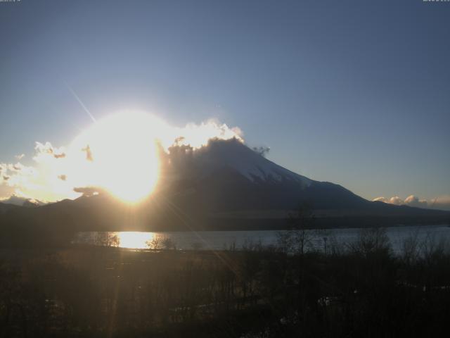 山中湖からの富士山