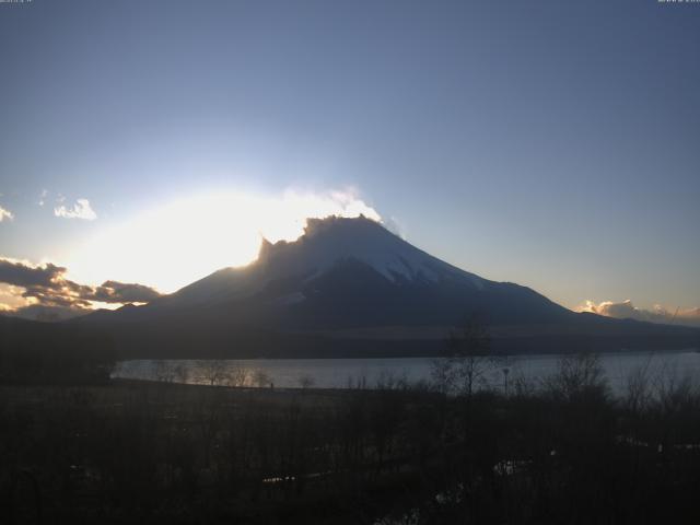 山中湖からの富士山