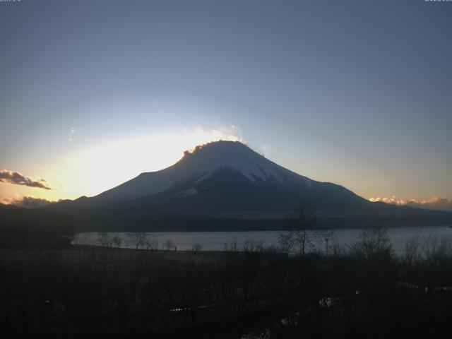 山中湖からの富士山