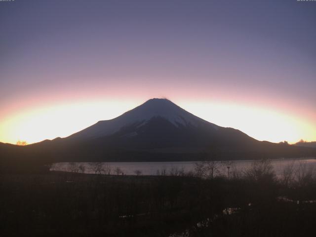 山中湖からの富士山