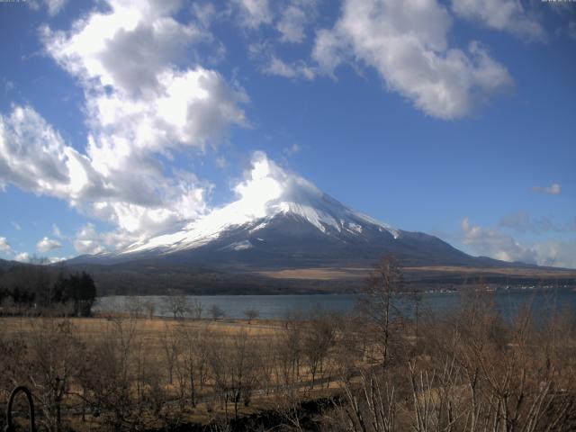 山中湖からの富士山