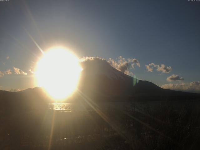 山中湖からの富士山