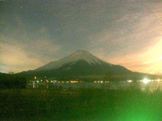 山中湖からの富士山