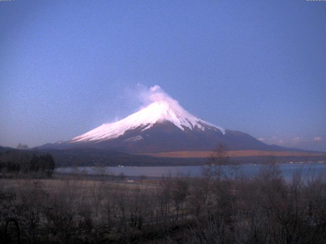 山中湖からの富士山