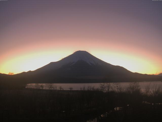 山中湖からの富士山