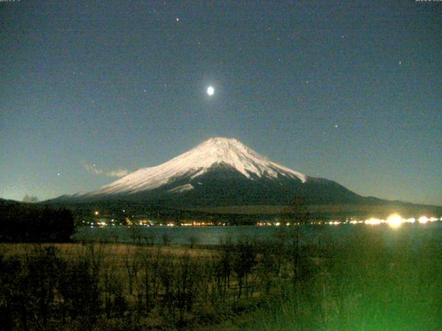 山中湖からの富士山