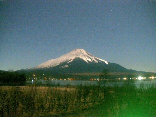 山中湖からの富士山