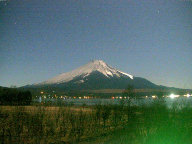 山中湖からの富士山