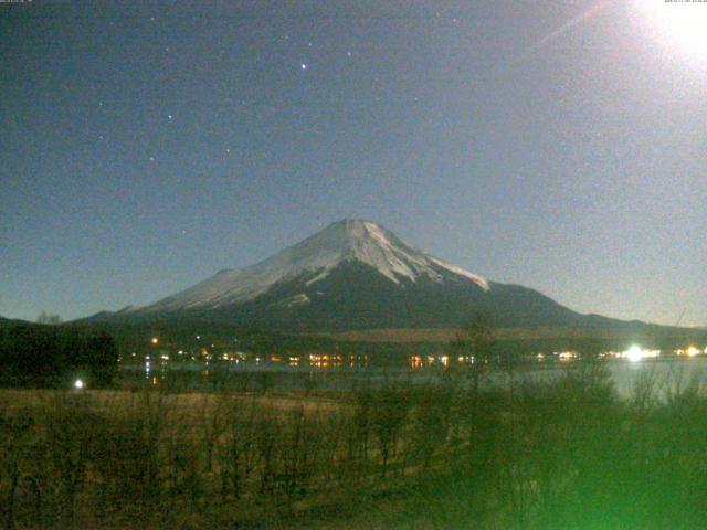 山中湖からの富士山