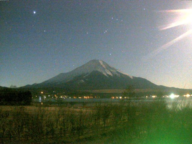 山中湖からの富士山