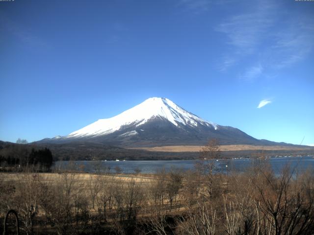 山中湖からの富士山