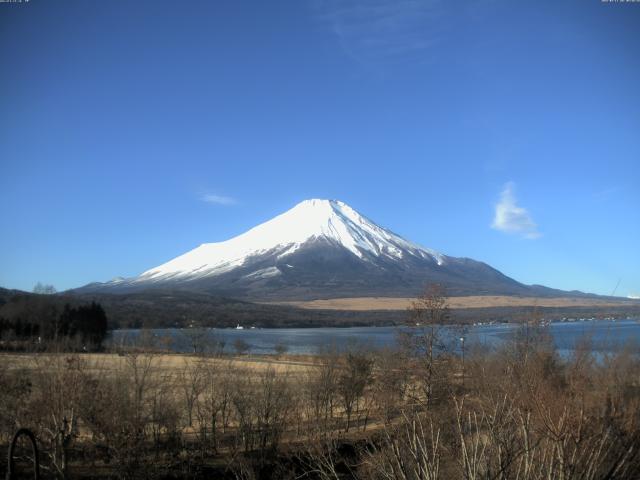 山中湖からの富士山