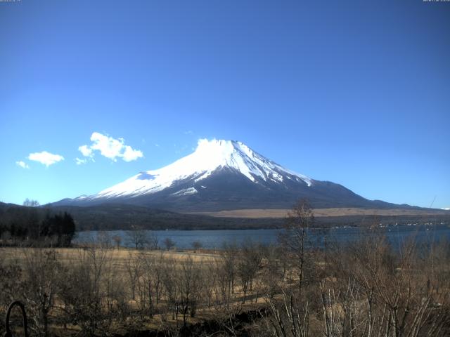 山中湖からの富士山