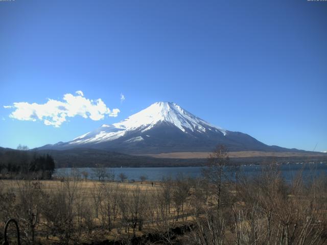 山中湖からの富士山