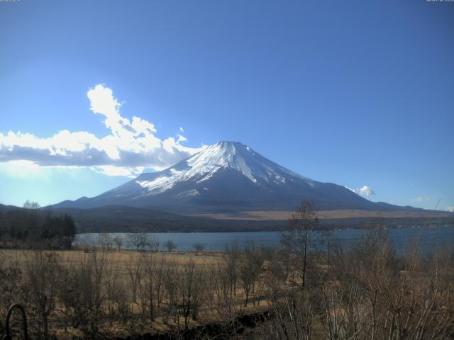 山中湖からの富士山